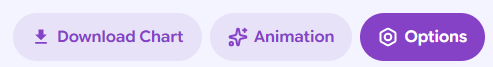 keyword animation tool feature